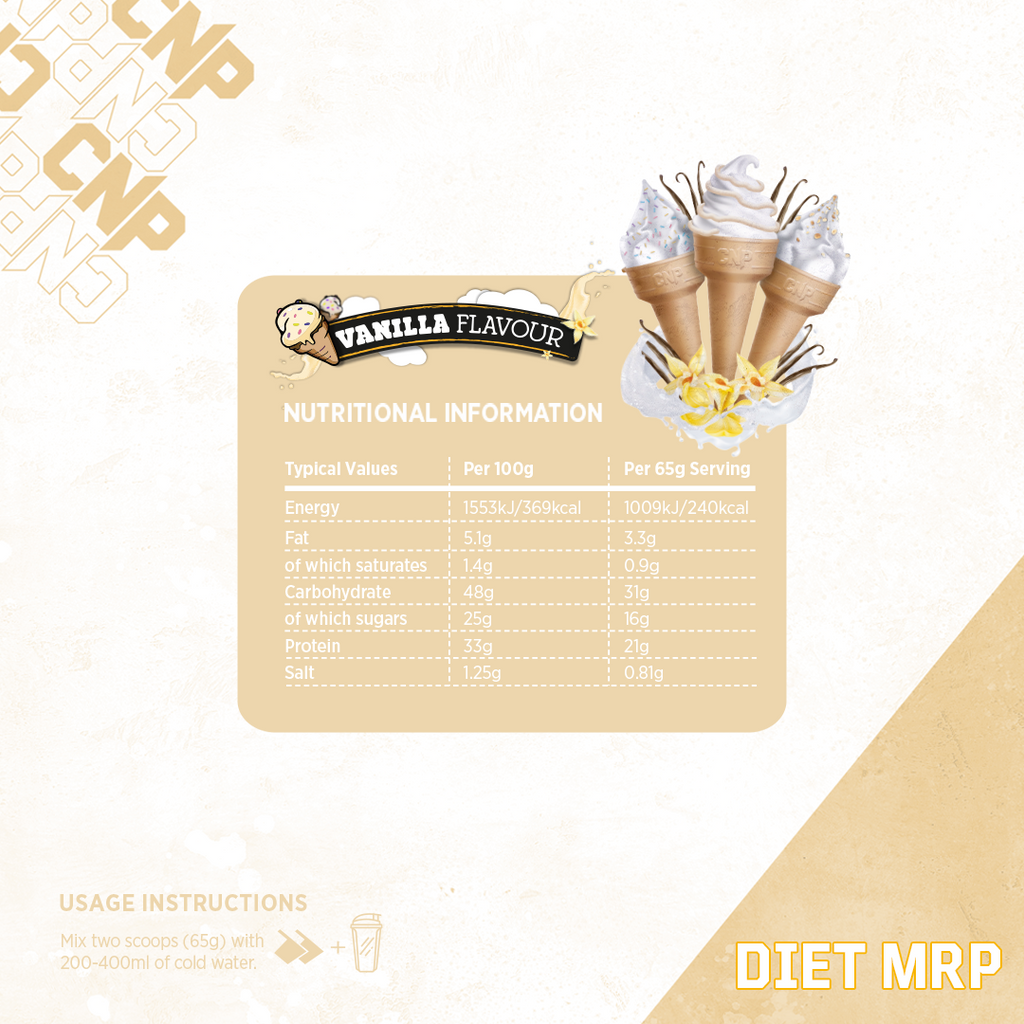 CNP Diet MRP V2 975g