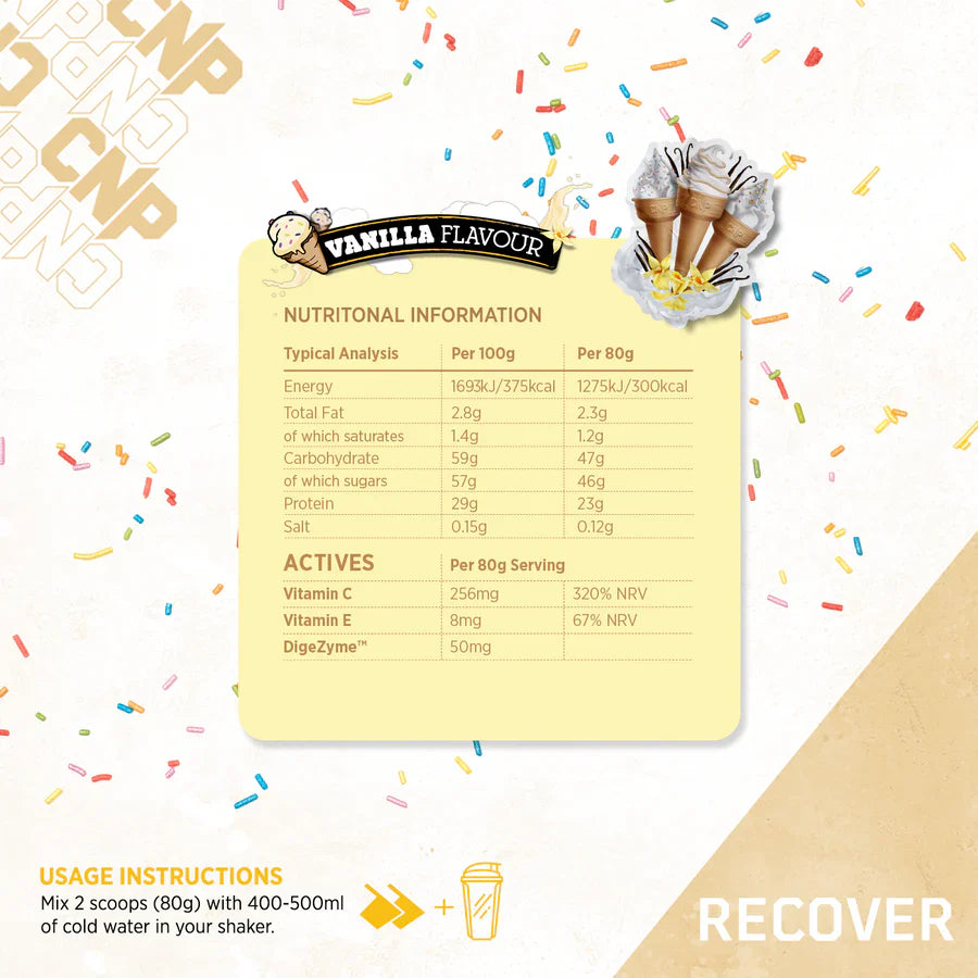 CNP Recover Fast Acting 5.04kg