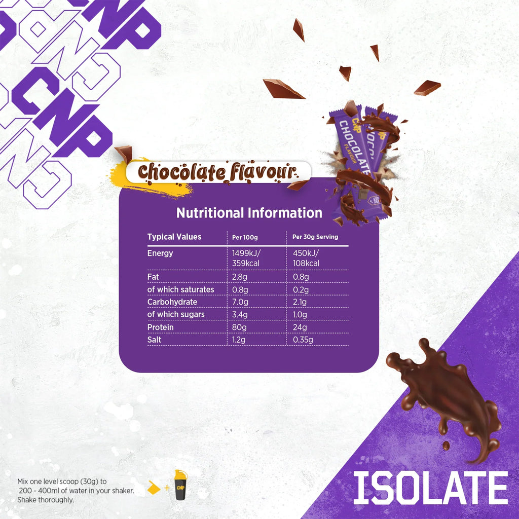 CNP Isolate V2 1.8kg