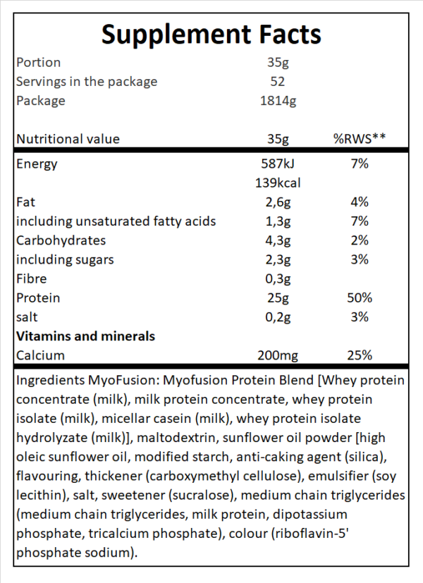 Gaspari MYOFUSION – 1814g